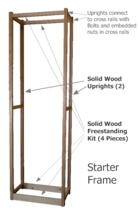 Frame Choices